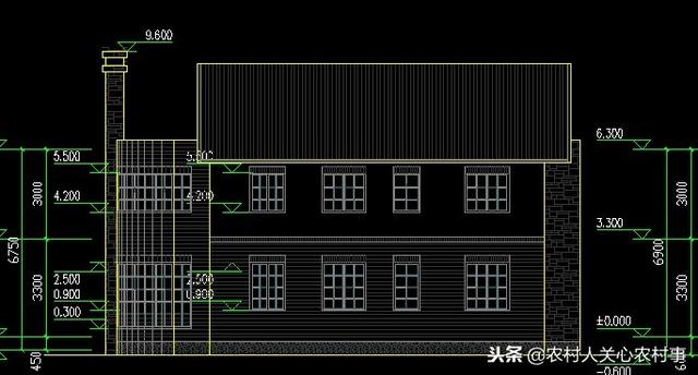 農(nóng)村建房適合自己的才是最好，這幾款別墅設(shè)計戶型分享給你