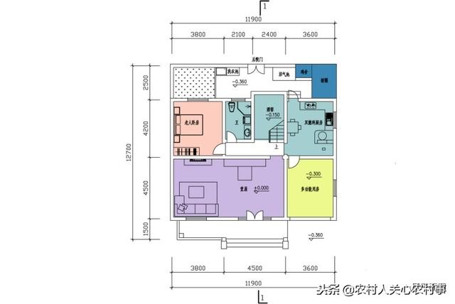 農(nóng)村建房適合自己的才是最好，這幾款別墅設(shè)計戶型分享給你