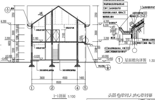 宅基地小的福利來啦，占地面積90平的二層別墅設(shè)計圖，洋氣又大氣