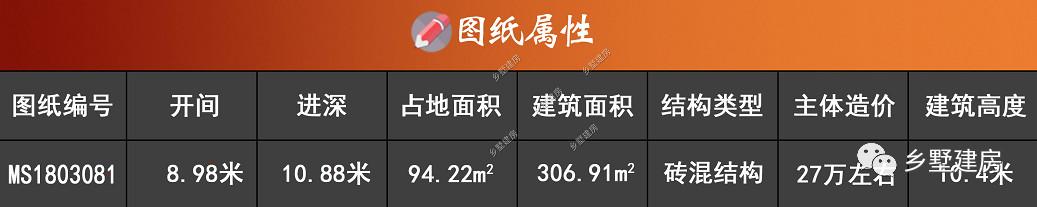 農村自建三層小樓房設計圖，美觀大方，外觀時尚