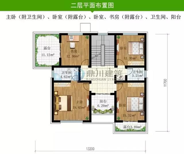 精選農村9款經(jīng)典別墅戶型，第一款、第九款都是共堂屋雙拼別墅，包你喜歡！