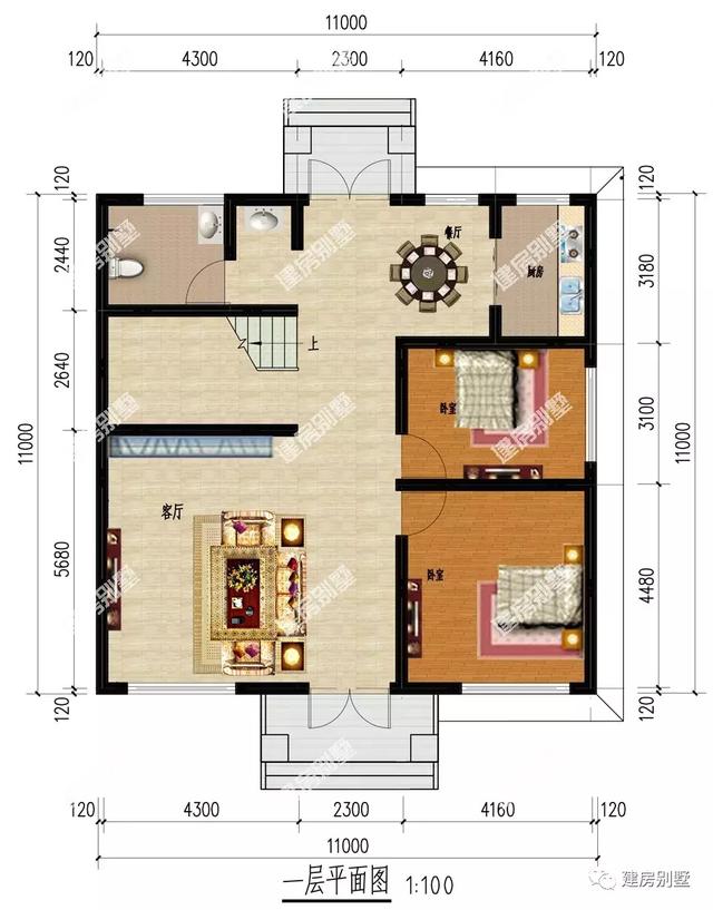 兩棟農(nóng)村自建房，面寬相同，建第二款只要20來萬，不能再錯(cuò)過了！