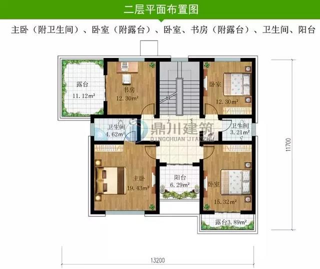 8套新穎帶露臺的別墅設(shè)計圖，外觀和布局來看都很滿足農(nóng)村的生活需求