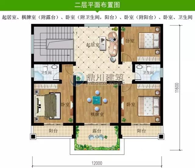 經(jīng)濟實用的二層鄉(xiāng)村別墅設(shè)計圖，4款案例，供你參考。