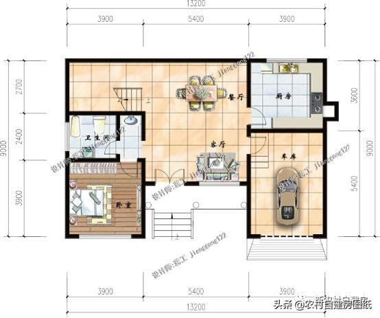 6款異域風(fēng)情的一二層別墅設(shè)計圖，隨便建一棟就令人刮目相看！