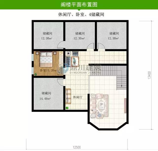 精選10套農(nóng)村別墅設(shè)計(jì)圖，從一層到三層，不愁回家沒(méi)房蓋！