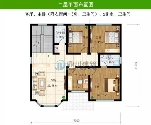 精選10套農(nóng)村別墅設(shè)計(jì)圖，從一層到三層，不愁回家沒(méi)房蓋！