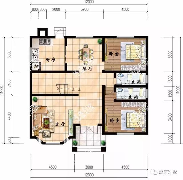 花20來萬建一棟二層小別墅，簡單大氣，每個人都能建。