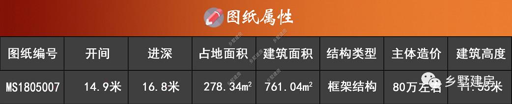 典雅的歐式三層雙拼別墅設(shè)計(jì)圖，新設(shè)計(jì)的別墅款式真是好看又實(shí)用！