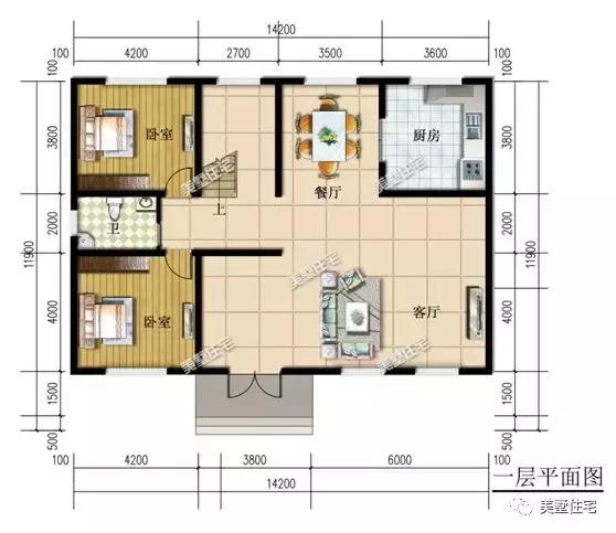 分享5套經(jīng)典美觀的戶型，準(zhǔn)備建房的可以留作借鑒。