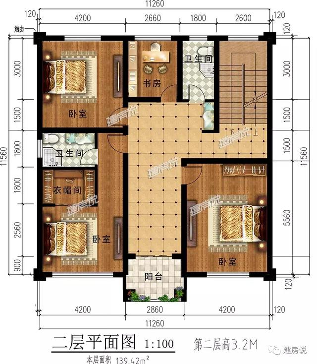 你苦苦尋覓的農(nóng)村別墅設(shè)計(jì)圖，就在這里！送給準(zhǔn)備蓋房的朋友們！
