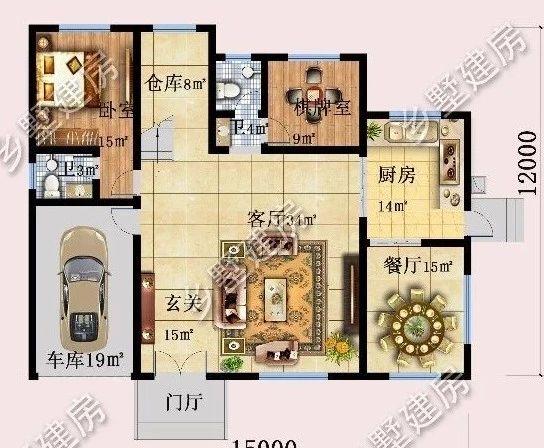 經(jīng)典別墅設(shè)計(jì)圖，在村里想住的比別人好，那就精心選圖紙，蓋一棟好的自建房