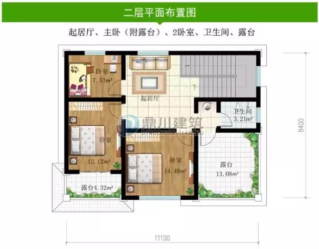 二層小別墅設計圖，進深8米，18萬造價經(jīng)濟實用，農村都能建！