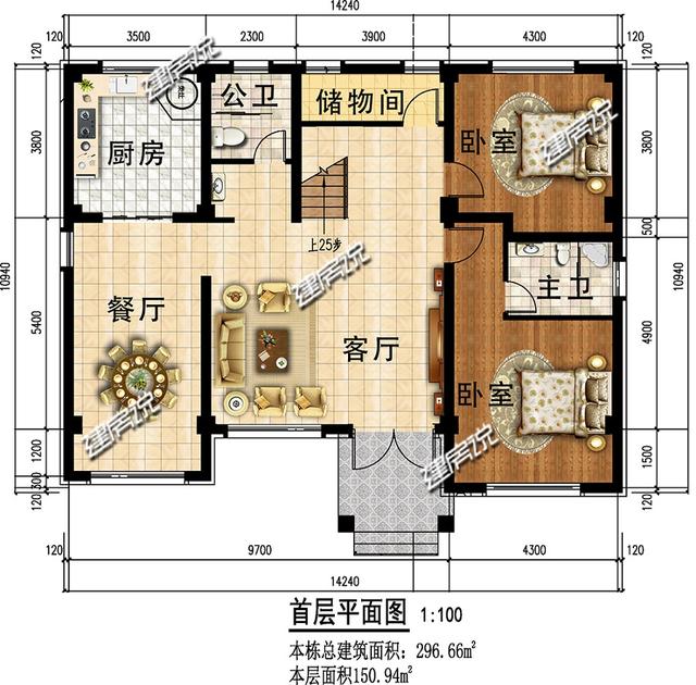 簡(jiǎn)單別墅設(shè)計(jì)圖，厲害了！在農(nóng)村，30萬(wàn)就能建一棟這么漂亮的別墅