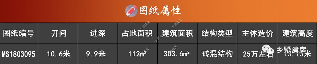 三層別墅設(shè)計圖，10X10米的宅基地建這款，實惠又氣派，快來建一棟！