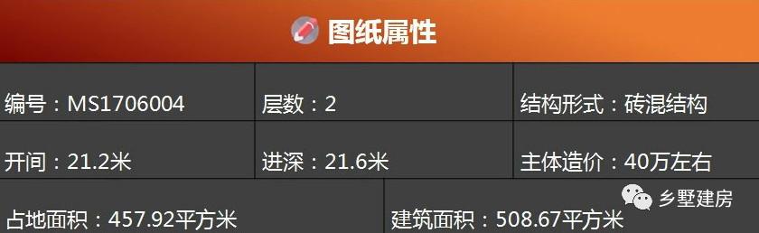 21X21米四合院別墅設(shè)計(jì)圖，舒適大氣，是最好的天人合一！