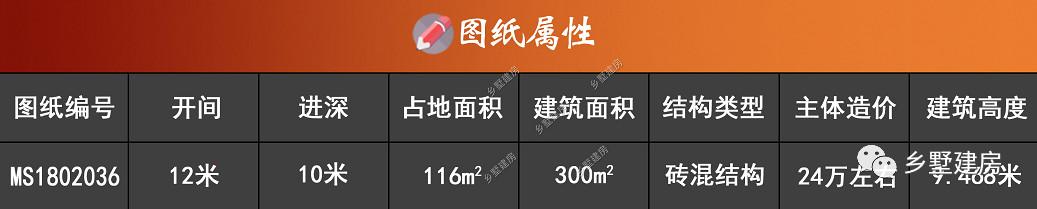 農(nóng)村朋友最喜歡的小二層別墅設(shè)計圖，不挑宅基地，施工簡單超級好！