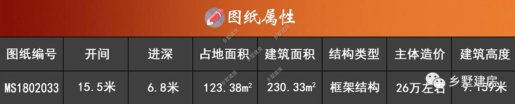 農(nóng)村朋友最喜歡的小二層別墅設(shè)計圖，不挑宅基地，施工簡單超級好！