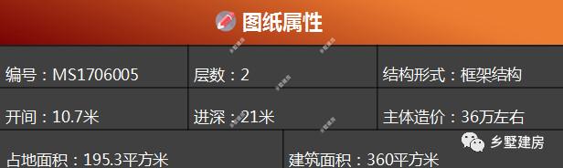 新年蓋好房，二層新中式別墅設(shè)計圖，建了招財納氣，財源滾滾來！