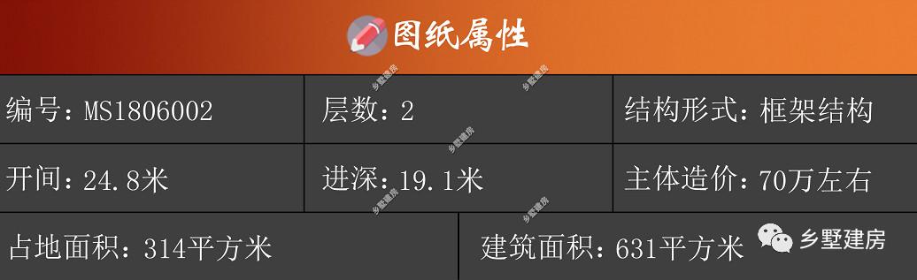 新年蓋好房，二層新中式別墅設(shè)計圖，建了招財納氣，財源滾滾來！