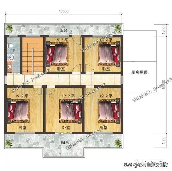 戶型方正面積適中的經(jīng)濟(jì)型二層農(nóng)村別墅設(shè)計(jì)圖，二三十萬就能建