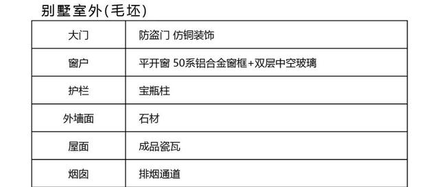 三層法式風(fēng)格別墅設(shè)計(jì)圖，200㎡十室四廳六衛(wèi)，讓你感受法式浪漫！