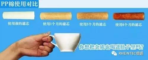 「選購(gòu)攻略」凈水器應(yīng)該怎么挑選呢？2023年最新凈水器選購(gòu)攻略