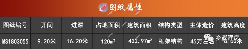 開間小的農(nóng)村三層別墅設(shè)計(jì)圖，經(jīng)典沉穩(wěn)不失大氣，最適合農(nóng)村建造