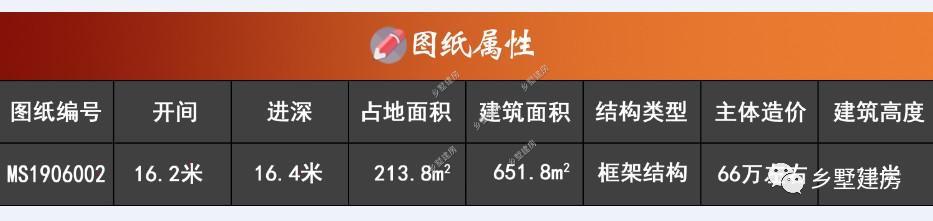 新中式風(fēng)格農(nóng)村自建別墅設(shè)計(jì)圖，充分展示了中國風(fēng)建筑的魅力