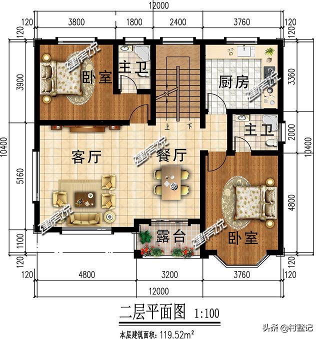 5款帶車庫農(nóng)村別墅設(shè)計圖，二層和三層都有，想建幾層任你選擇！