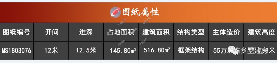 現(xiàn)代時尚風格三層農(nóng)村別墅設計圖，外觀時尚靚麗，布局實用合理