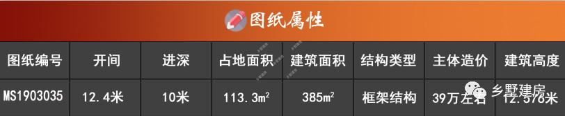 農(nóng)村自建歐式別墅設(shè)計圖，占地不大，戶型方方正正，自帶豪宅既視感。