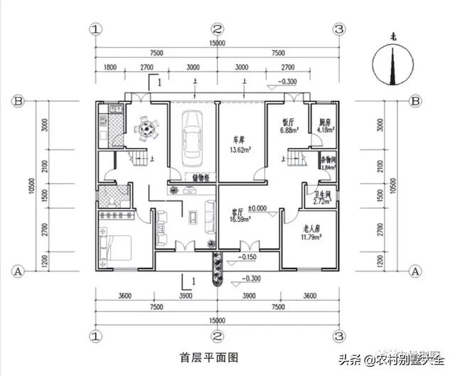帶堂屋、庭院的農(nóng)村自建房設(shè)計(jì)圖，看了之后你一定會(huì)喜歡的