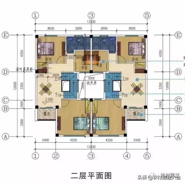帶堂屋、庭院的農(nóng)村自建房設(shè)計(jì)圖，看了之后你一定會(huì)喜歡的