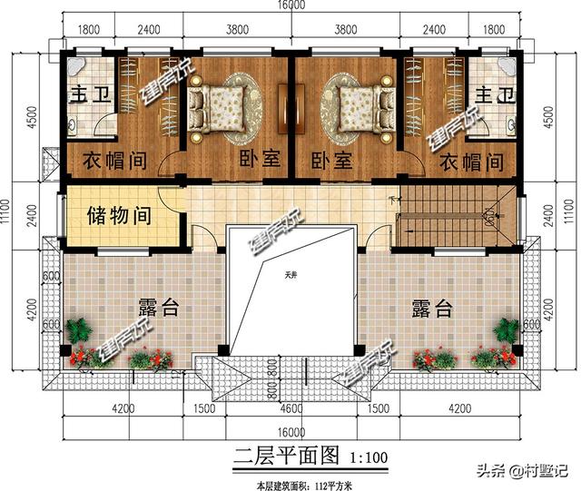 5款農(nóng)村自建別墅設(shè)計(jì)圖，每款都帶車庫(kù)，二層和三層任你選擇