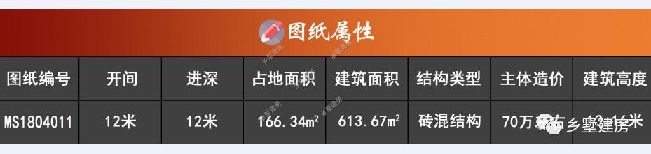 挑空客廳+多功能半地下室三層農(nóng)村自建房設(shè)計(jì)圖，基本可以滿足大多數(shù)人的需求