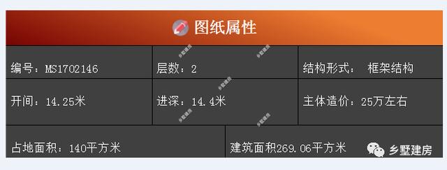 現(xiàn)代風農(nóng)村別墅設(shè)計圖，簡單中不失大氣，有很強的設(shè)計感。