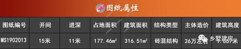 農(nóng)村二層別墅設(shè)計(jì)圖，漂亮經(jīng)濟(jì)又實(shí)用，農(nóng)村建房二層就是很好的選擇