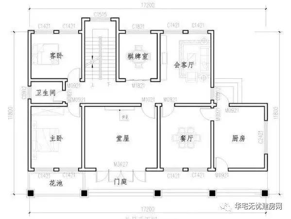 推薦三款二層自建別墅的設(shè)計(jì)方案，都是歐式的風(fēng)格，以供大家參考