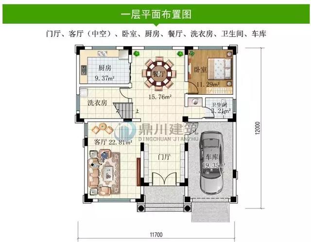 8款復(fù)式農(nóng)村別墅設(shè)計(jì)圖，開(kāi)間是農(nóng)村最常見(jiàn)的12米面寬，看了肯定喜歡！