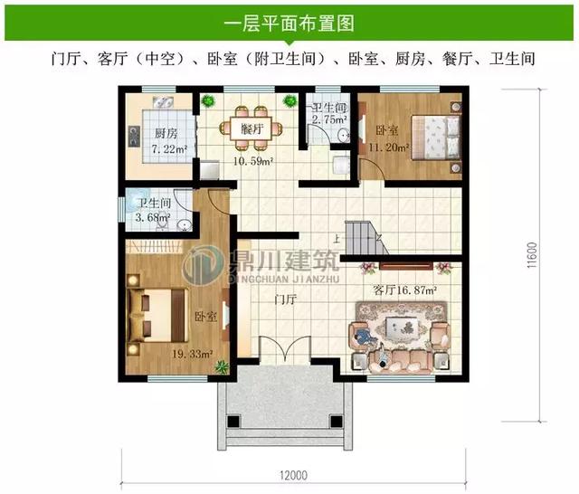 8款復(fù)式農(nóng)村別墅設(shè)計(jì)圖，開(kāi)間是農(nóng)村最常見(jiàn)的12米面寬，看了肯定喜歡！