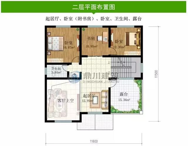 8款復(fù)式農(nóng)村別墅設(shè)計(jì)圖，開(kāi)間是農(nóng)村最常見(jiàn)的12米面寬，看了肯定喜歡！