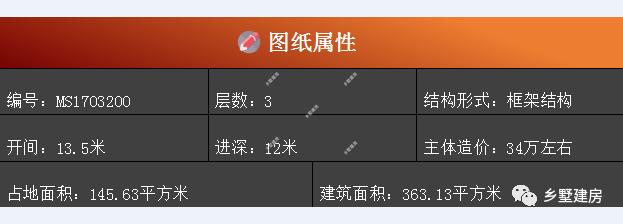 三層農(nóng)村別墅設(shè)計圖，造型別致，能建上這樣一棟別墅，也是非常有面子了