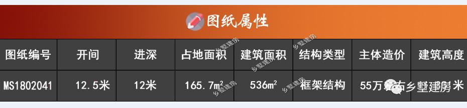 兩層簡歐風別墅設計圖，不僅僅只是實用，美觀度也很高