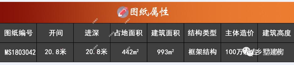 帶挑空客廳+電梯三層別墅設(shè)計(jì)圖，豪到人人都說(shuō)好！充分的顯示主人的身份地位等。