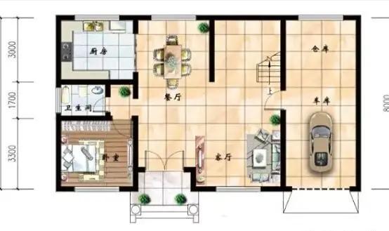 農(nóng)村三層實(shí)用耐看帶車庫自建別墅設(shè)計(jì)圖，室內(nèi)采光通風(fēng)，戶型美觀實(shí)用