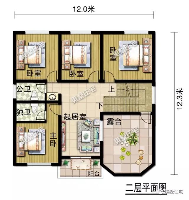5套預(yù)算30萬(wàn)內(nèi)的小洋樓自建圖，趁著秋高氣爽建房啦