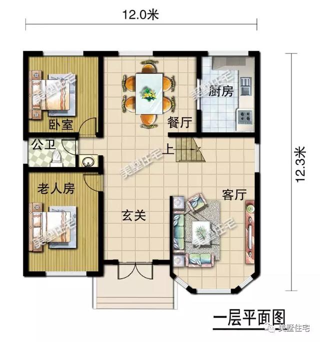 5套預(yù)算30萬(wàn)內(nèi)的小洋樓自建圖，趁著秋高氣爽建房啦