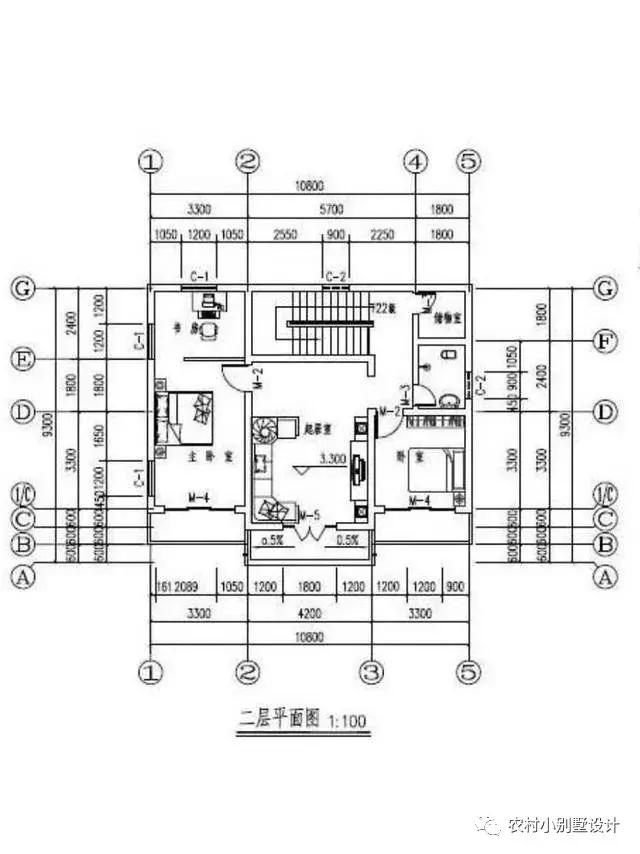 2024年農(nóng)村造價(jià)低的經(jīng)濟(jì)型二層自建房排行榜，第一個(gè)最受歡迎