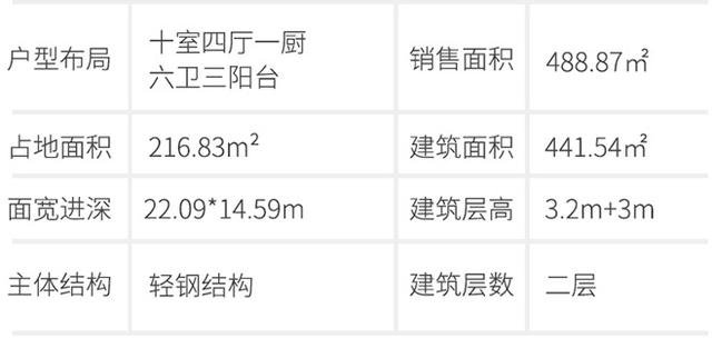 仿古中式二層住宅樓設計圖，中國傳統(tǒng)精髓，真是美爆了